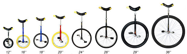 les différentes tailles de monocycles
